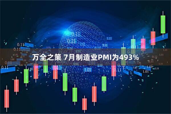 万全之策 7月制造业PMI为493%